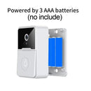 Campainha Inteligente Wi-Fi com Câmera – Segurança e Praticidade na Palma da Sua Mão!